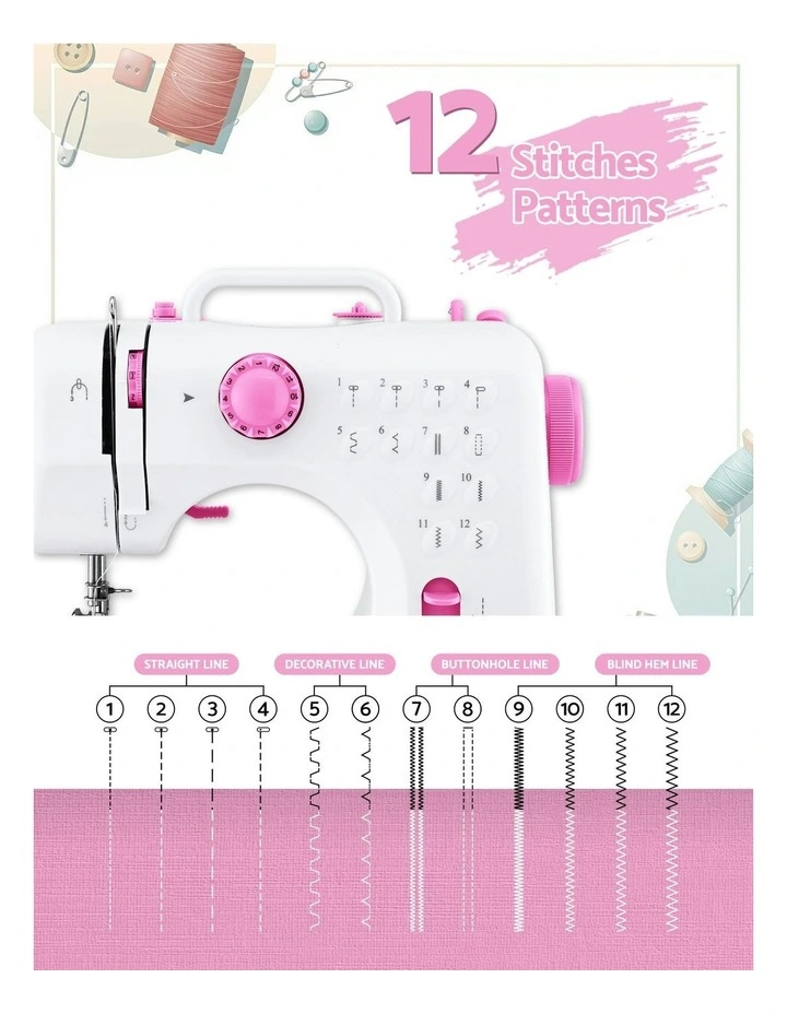 Mini Sewing Machine with LED Lights 12 Stitches in White Pink image 5