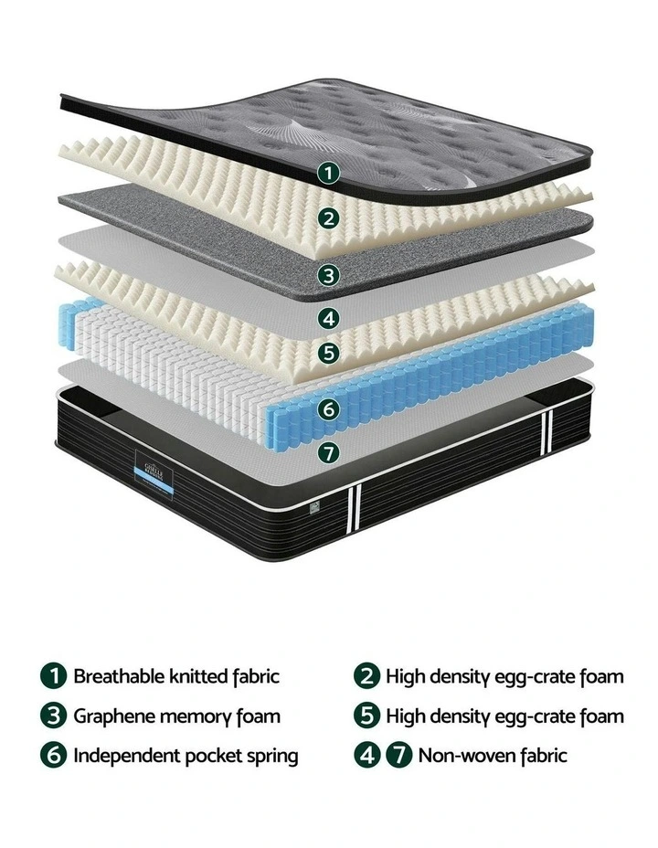 Mattress Graphene Memory Foam Medium Firm Euro Top Mattresses King Single 35cm in Black image 7