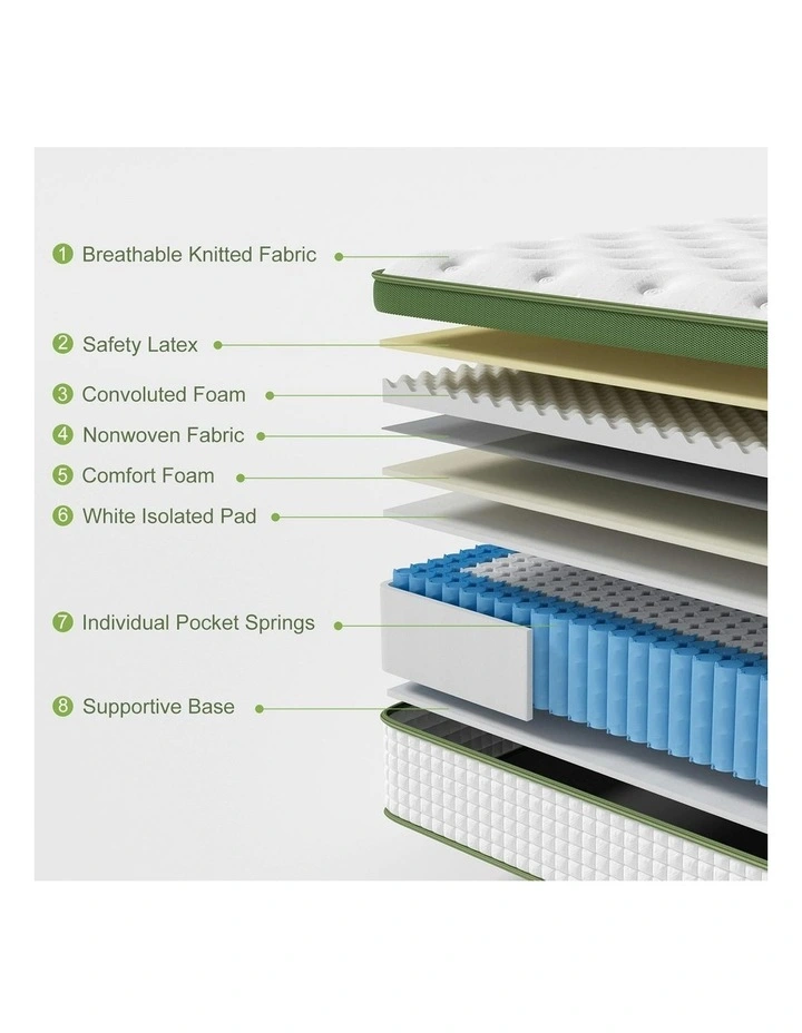 BedStory Medium Single Bed Frame Mattres in White image 7