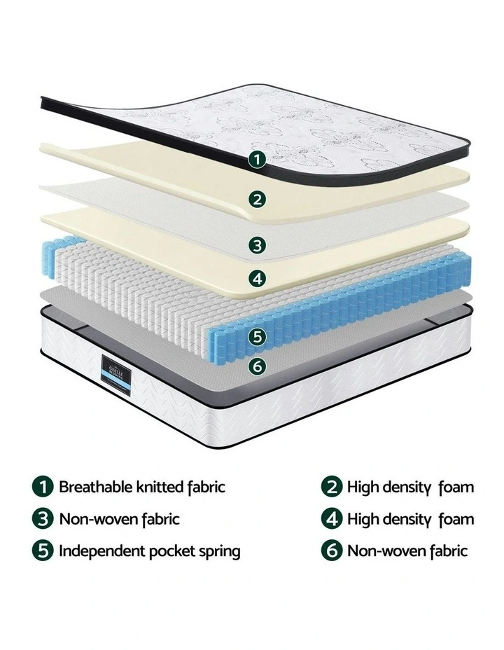 Pocket Spring Medium Firm Foam Euro Top Single Mattress 30cm in White image 6