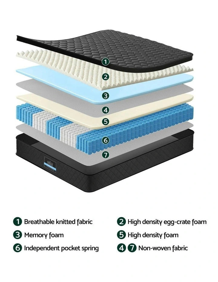 5-Zone Pocket Spring Egg-crate Memory Foam Double Mattress 34cm in Black image 6