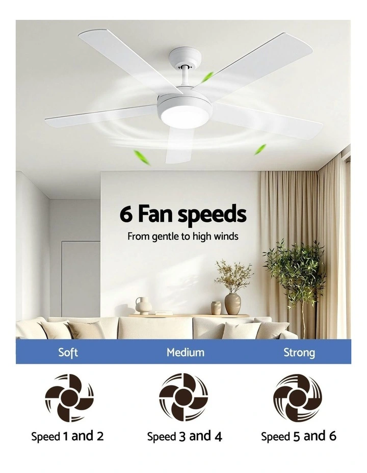 5 Blades DC Motor Remote Ceiling Fan in White image 7