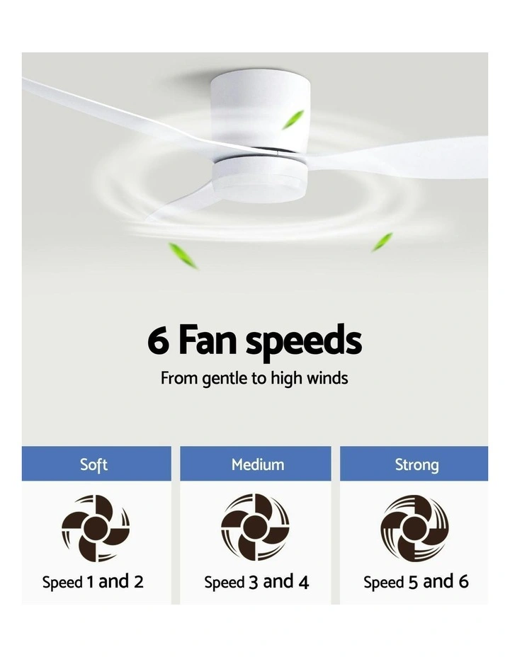 3 Blades DC Motor With Remote Ceiling Fan in White image 7