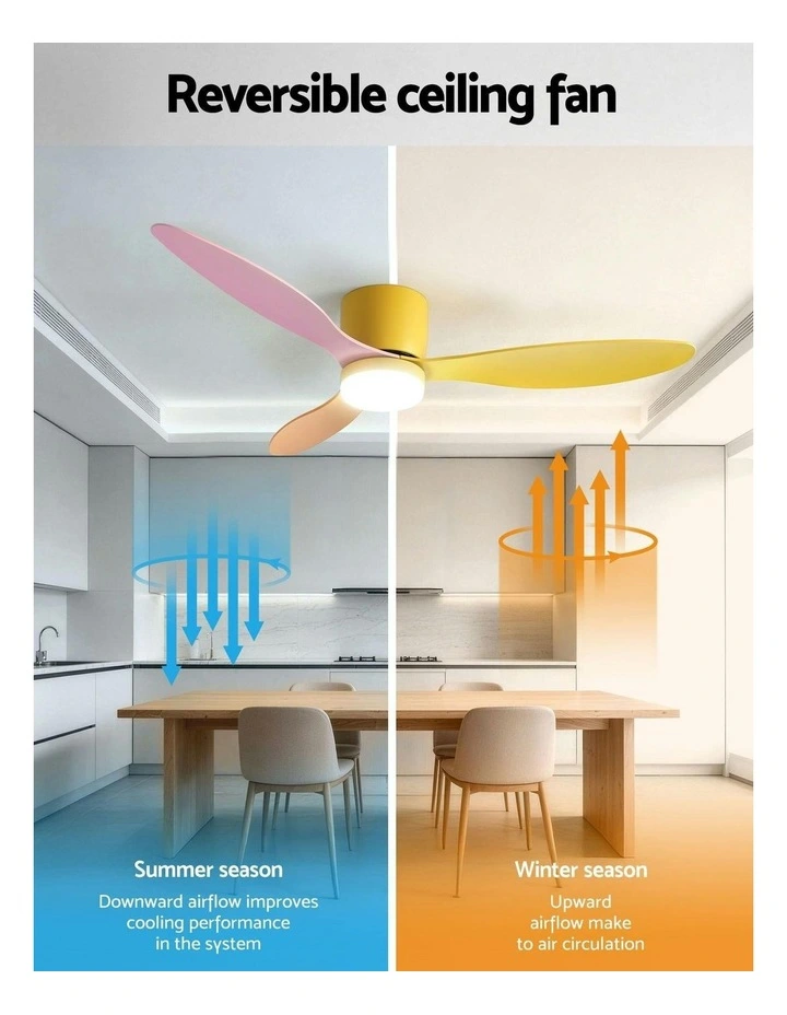 3 Blades DC Motor With Remote Ceiling Fan in Yellow Pink Orange image 6