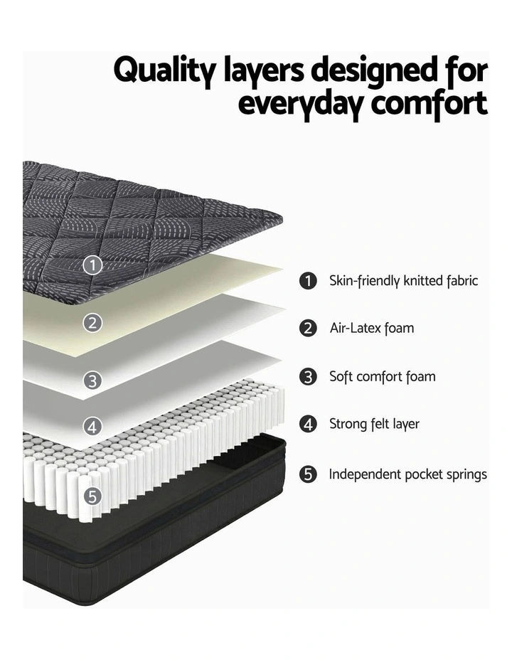 Double Mattress 25cm Pocket Spring Latex Euro Top Medium Firm Bed in Black image 5