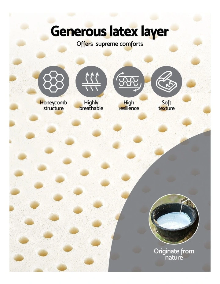 King Mattress 25cm Pocket Spring Latex Euro Top Medium Firm Bed in Black image 6