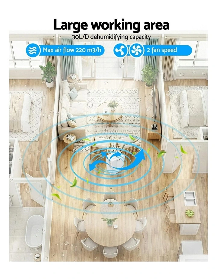 Dehumidifier Home Air Dryer 4.7L in White image 5