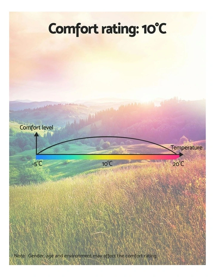 Thermal Camping Sleeping Bag Set Of 2 172cm in Multi image 7