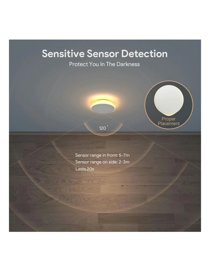 Motion Sensor Night Light USB-C Rechargeable Closet Light in White image 5