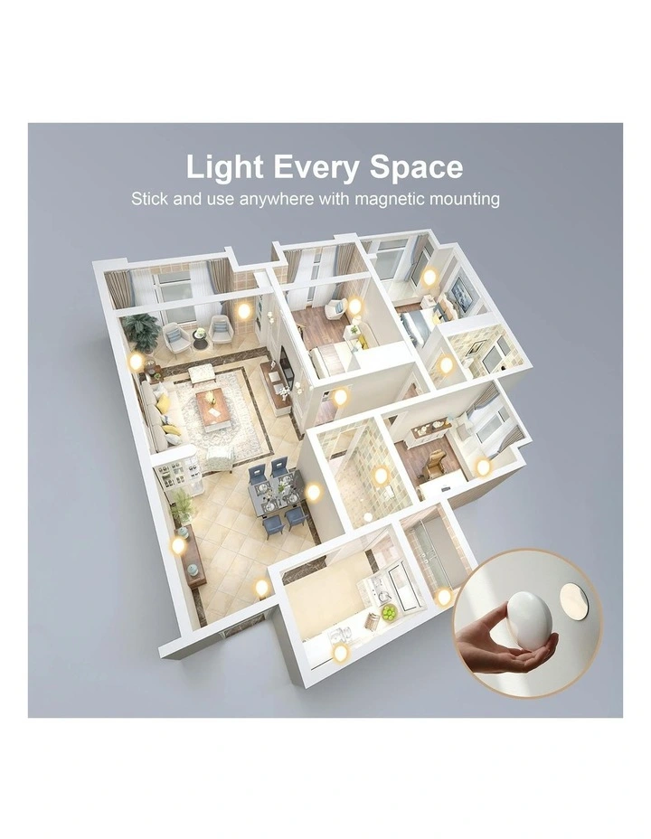 Motion Sensor Night Light USB-C Rechargeable Closet Light in White image 7