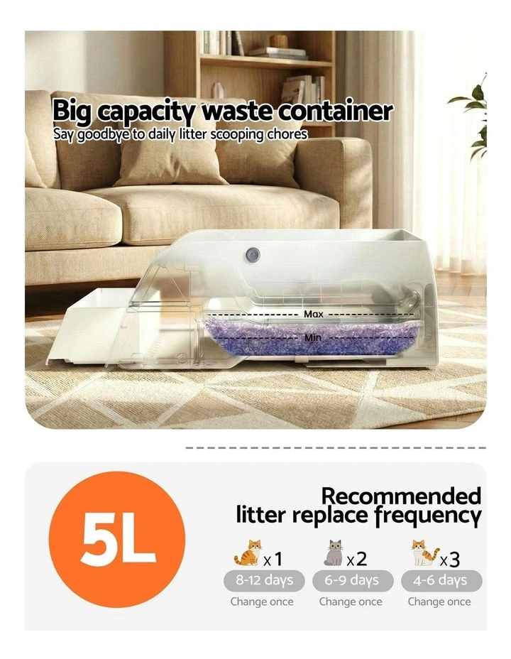 Automatic Pet Litter Box 5L in White image 6