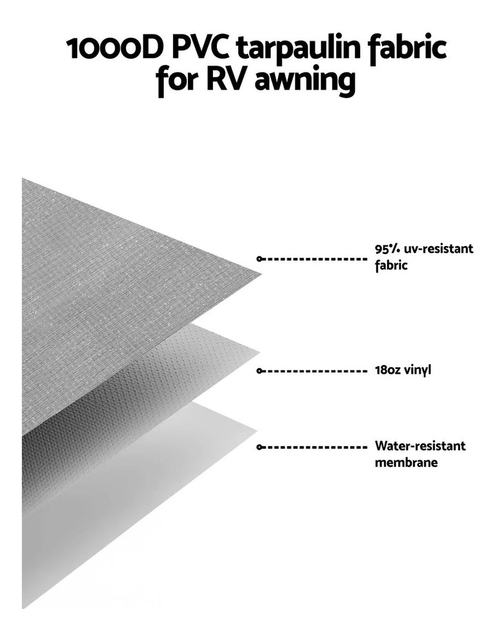 Caravan Awning And Privacy Screen 12ft 3.4m in Grey image 6