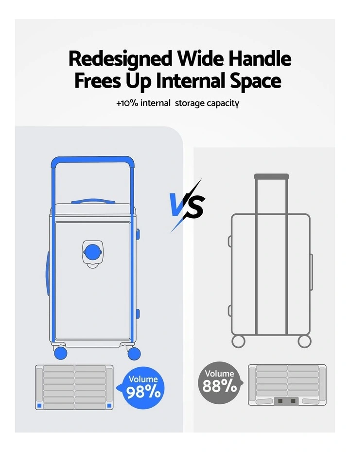 Wide Handle Luggage Suitcase 28 Inch in Grey image 5