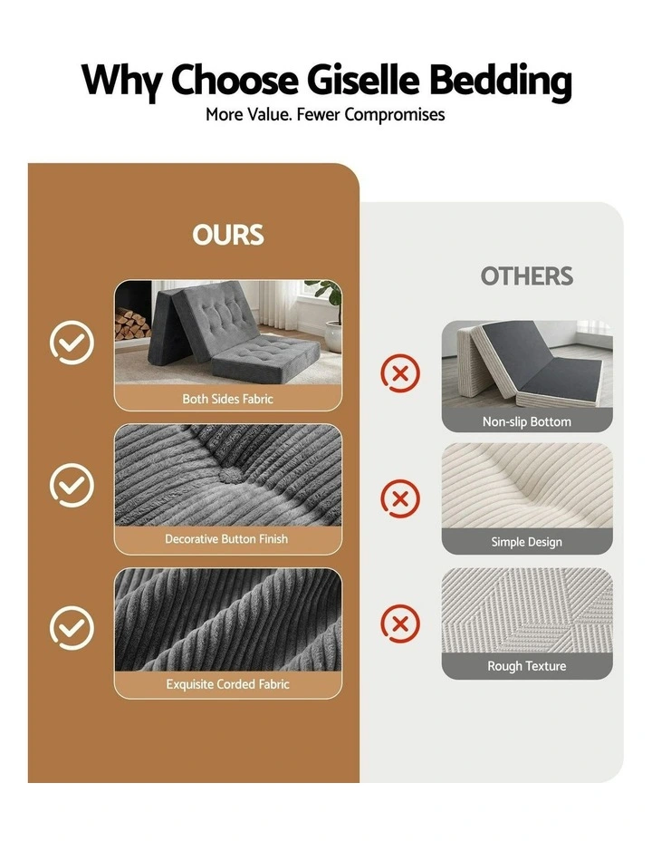 Double Folding Mattress 15cm in Grey image 7