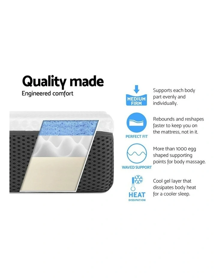 Queen Size Memory Foam Mattress image 5