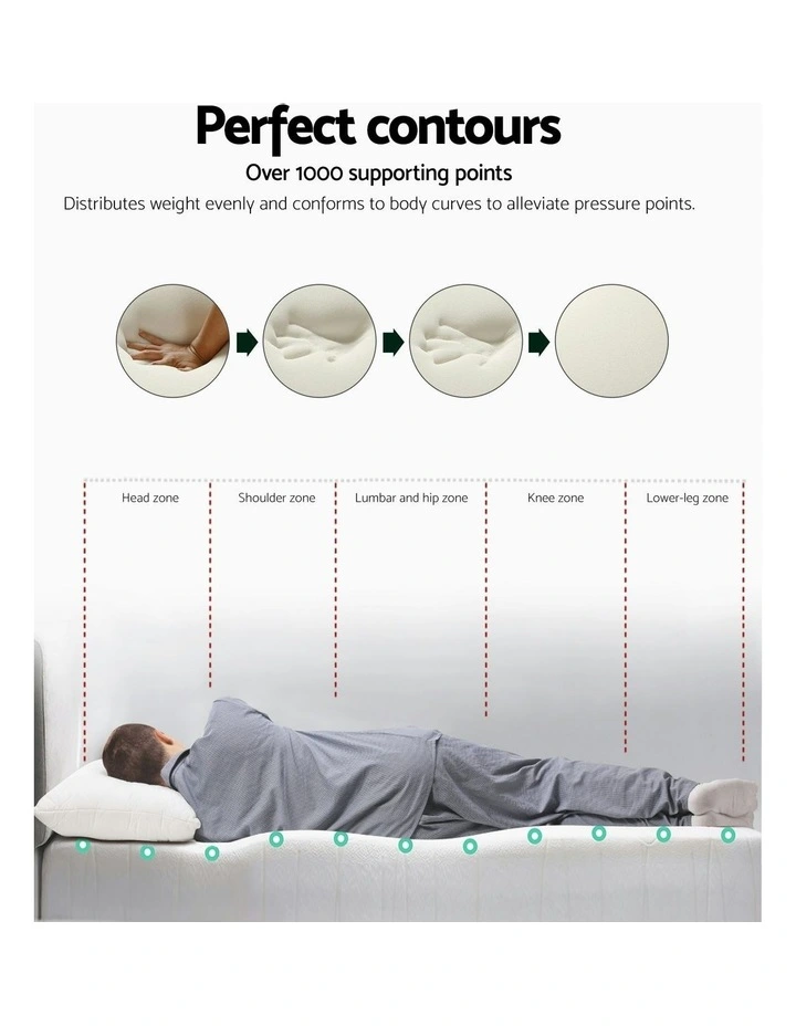 Single Size Memory Foam Mattress Topper in White image 2