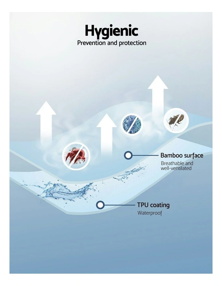Mattress Protector King Single image 3