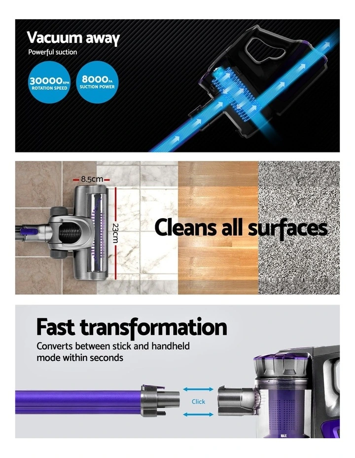 09E Cordless Vacuum Cleaner 3-in-1 image 2