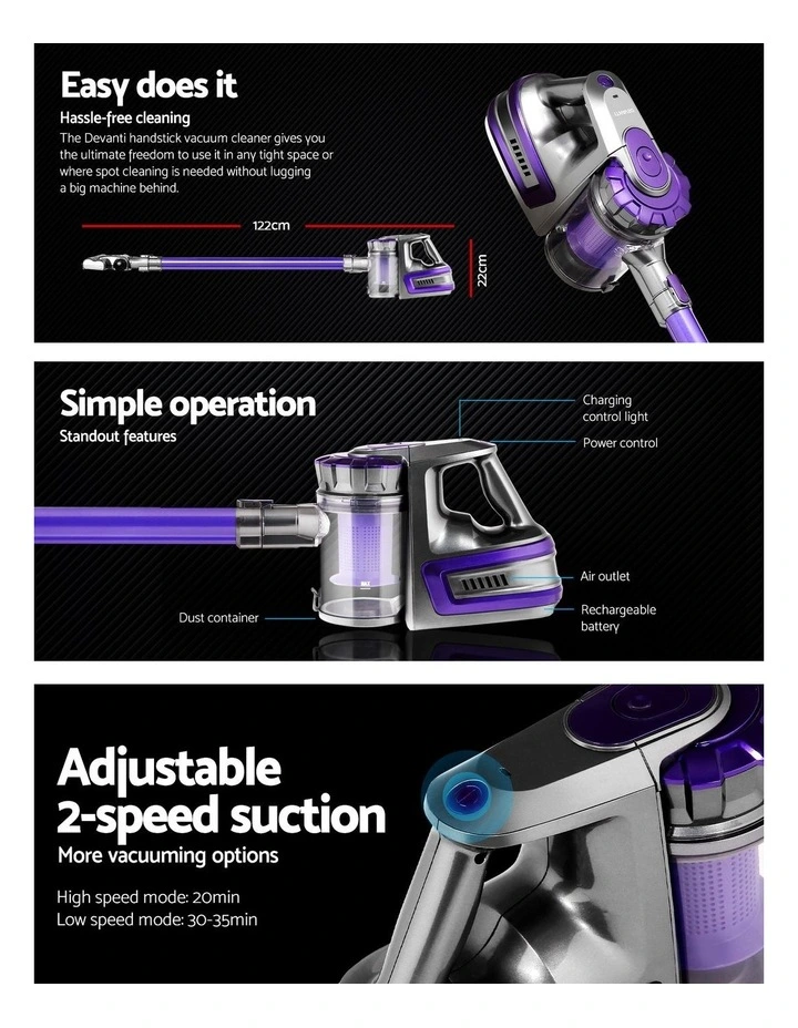 09E Cordless Vacuum Cleaner 3-in-1 image 3