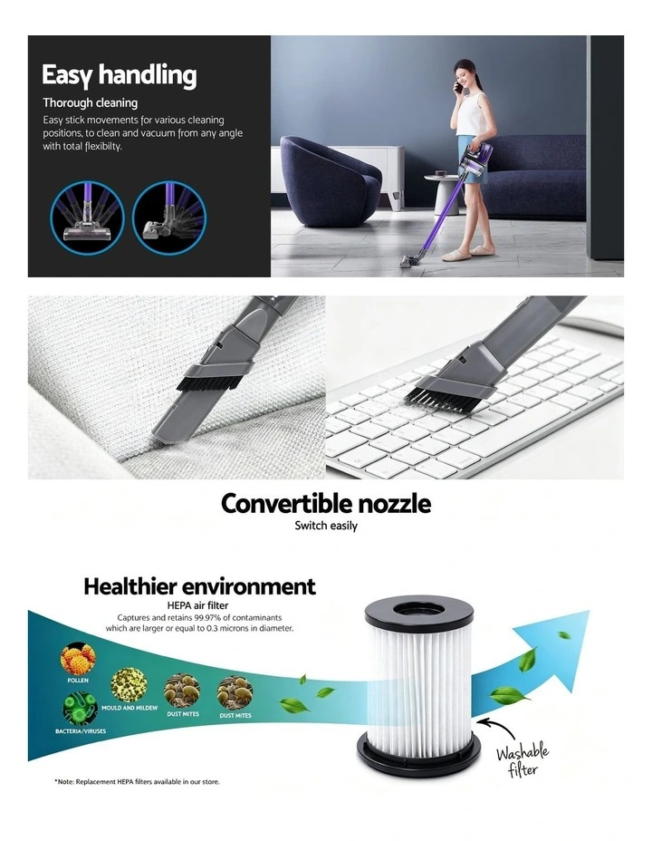 09E Cordless Vacuum Cleaner 3-in-1 image 4