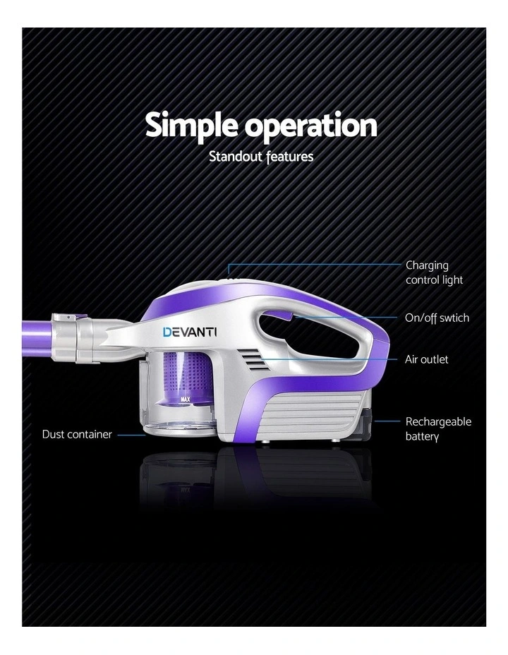 Devanti Handheld Cordless Bagless Vacuum Purple 150W image 2