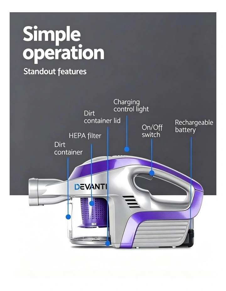 150 Cordless Vacuum Cleaner 3-in-1, 2 Brush Heads image 3