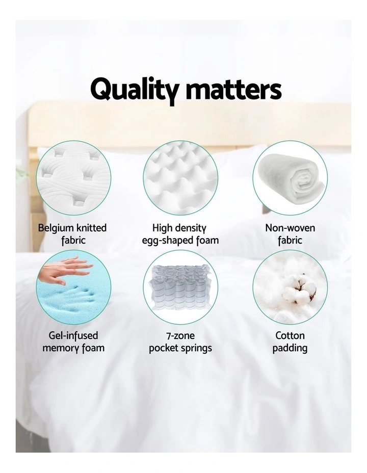 Cool Gel Memory Foam 7 Zone Pocket Spring Queen Size Mattress in White image 7