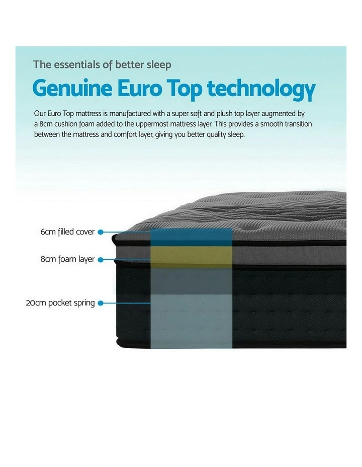 Alanya Bamboo Euro Top Pocket Spring Double Size Mattress 34cm in Grey image 5