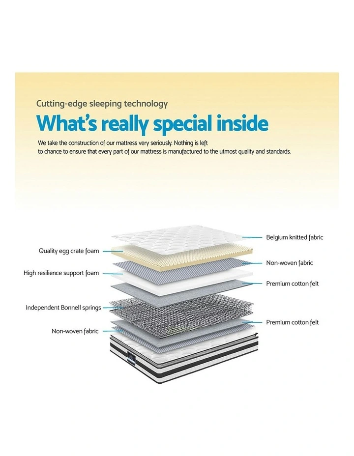 Bonnell Pillow Top Spring Foam Mattress 21cm in White image 5