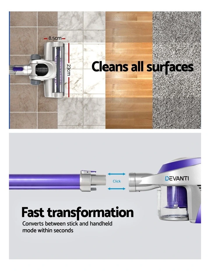 150 Cordless Vacuum Cleaner 3-in-1, 4 HEPA Filters image 4