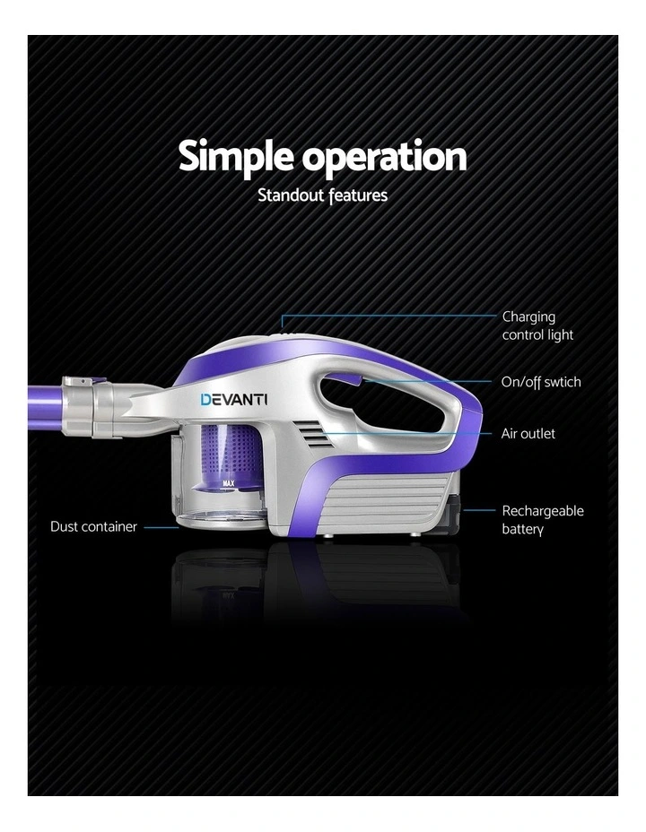 150 Cordless Vacuum Cleaner 3-in-1, 4 HEPA Filters image 6