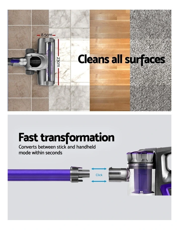 09E Cordless Vacuum Cleaner 3-in-1, 4 HEPA Filters image 4