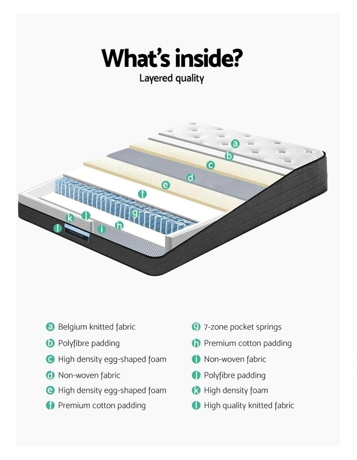 King Mattress Euro Top 34cm 7 zone Pocket Spring in White image 3