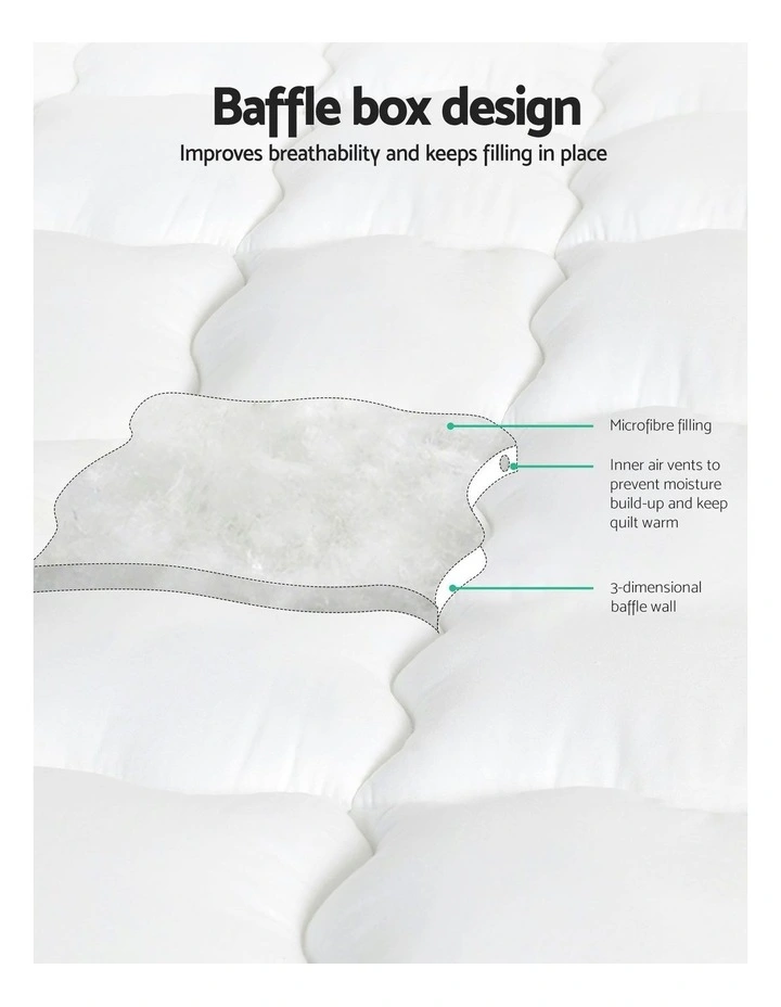 Single Pillowtop Topper Mattress in White image 3