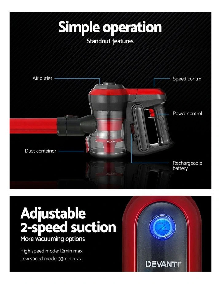 Brushless Handheld Vacuum Cleaner 250W image 3