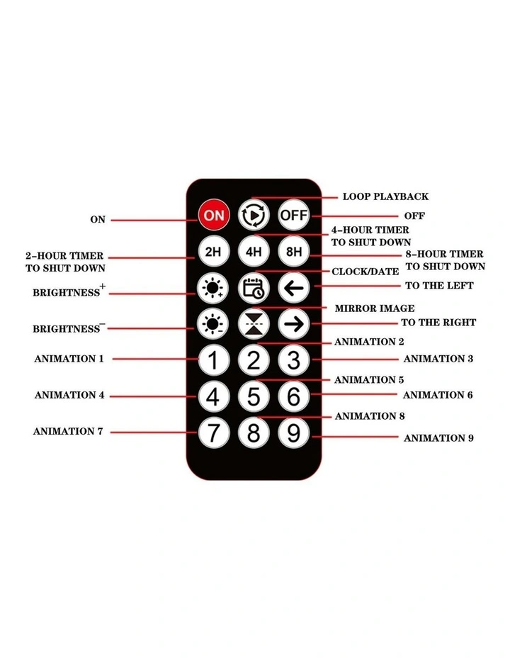 Programmable LED Matrix Panel Flexible Screen IP65 with APP Control 192*898mm in Multi image 7