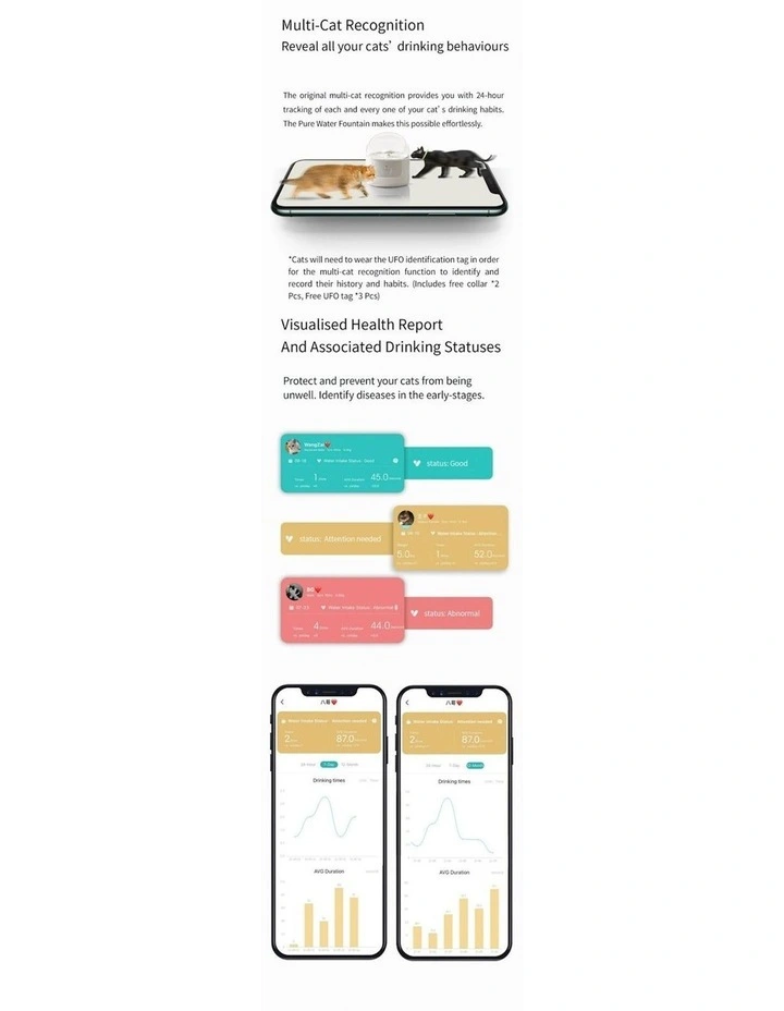 Pet Smart Water Fountain 2.3L in White image 7