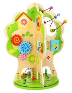 Interactive Activity Tree