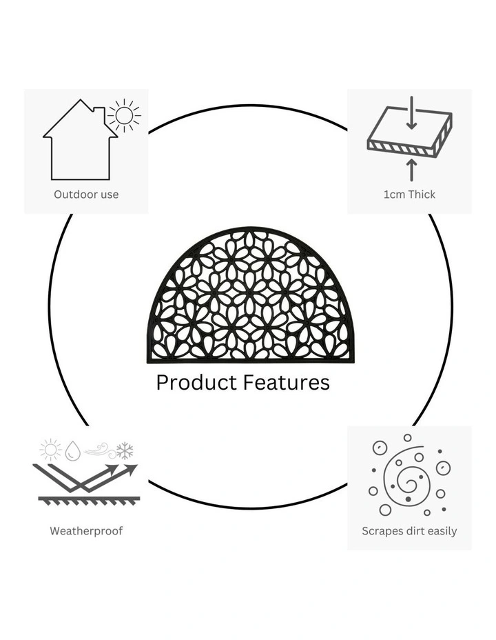 60X90CM PERISA HALF ROUND RUBBER DOORMAT image 7