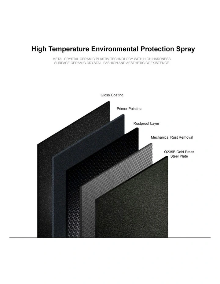 Electronic Safe Digital Security Box 16L image 3