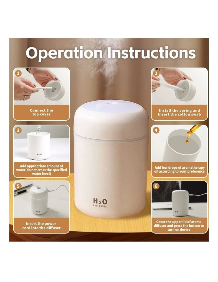 Mini LED Ultrasonic Humidifier 300ml in White image 6