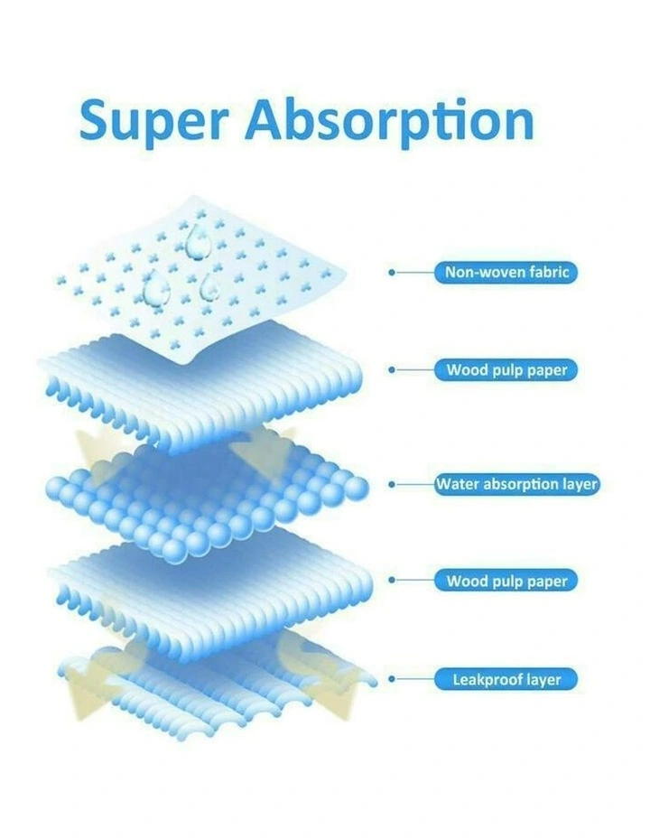 Absorbent Training Pad 60x60cm 50 Pack in Blue image 3