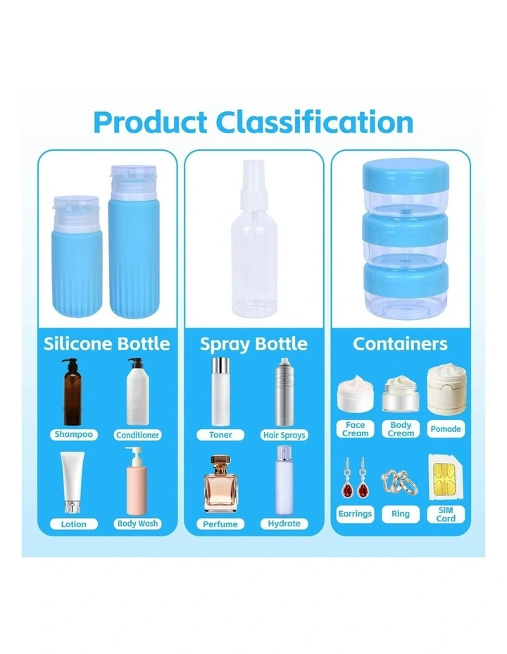 Toiletries Travel Bottles Set Of 8 Pieces in Blue image 5
