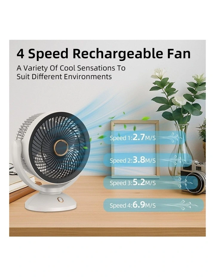 2000mAh Rechargeable Portable Fan in White image 2