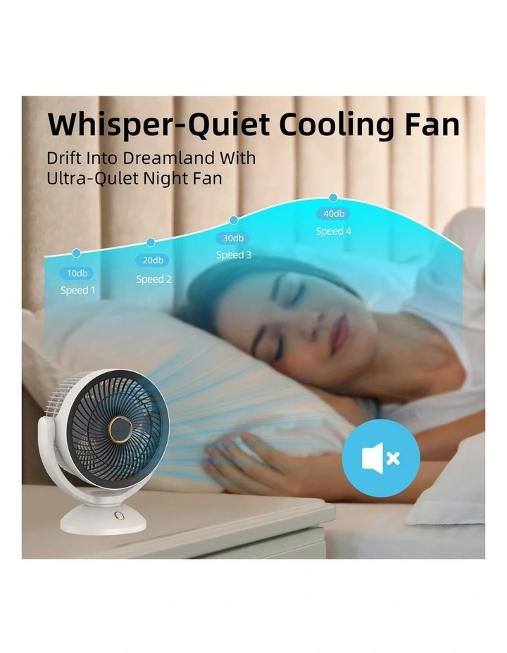 2000mAh Rechargeable Portable Fan in White image 5