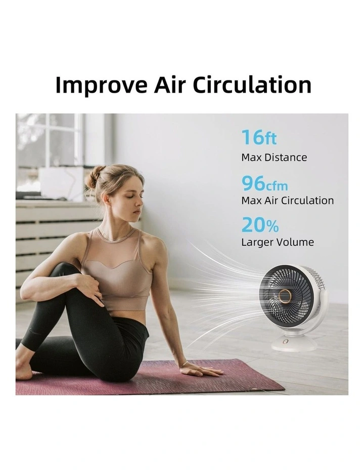 2000mAh Rechargeable Portable Fan in White image 7