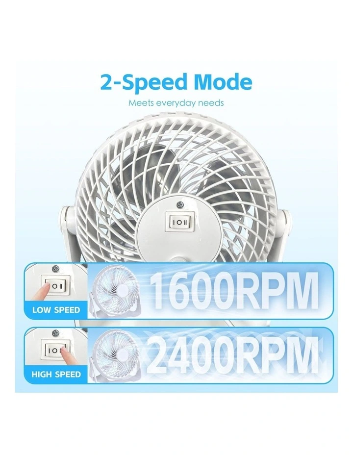 USB Rechargeable Portable Desk Fan in White image 5
