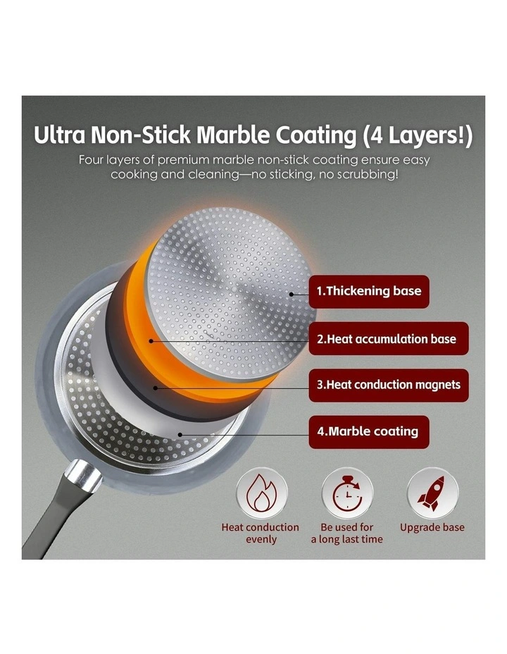 Non-Stick Cookware Set 8 Pieces in Silver image 2