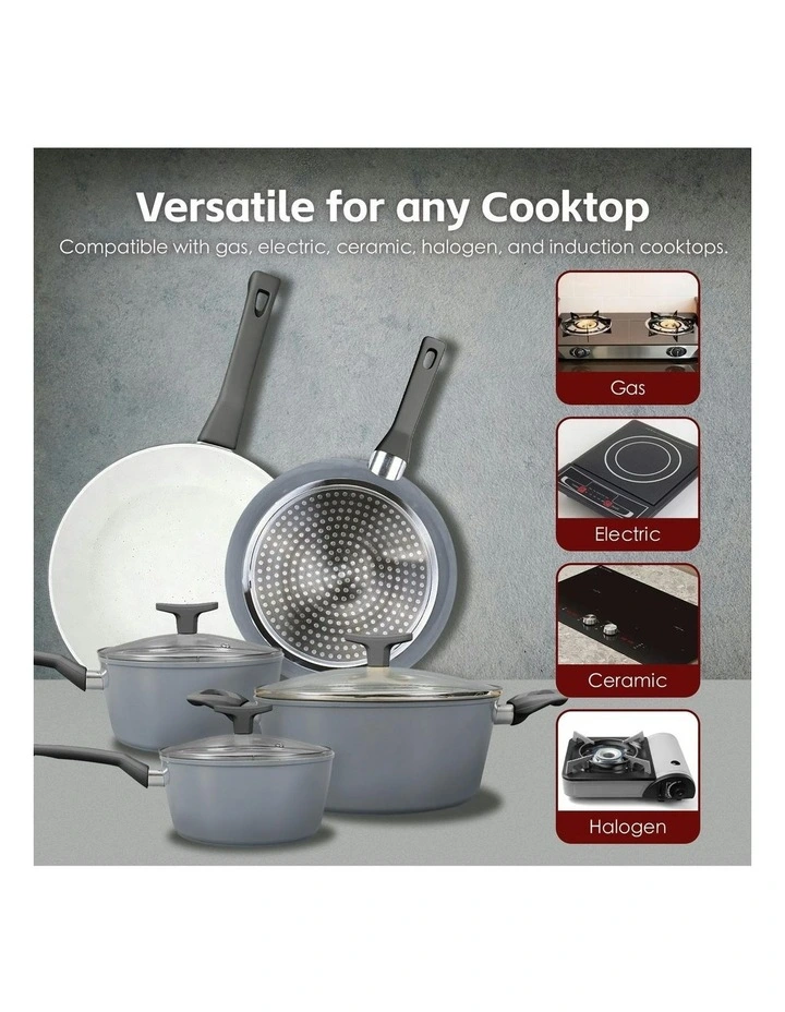Non-Stick Frypan 24cm in Grey image 5