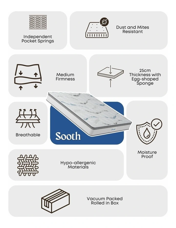 DreamZ Medium Firm Double Size Spring Mattress In White image 4